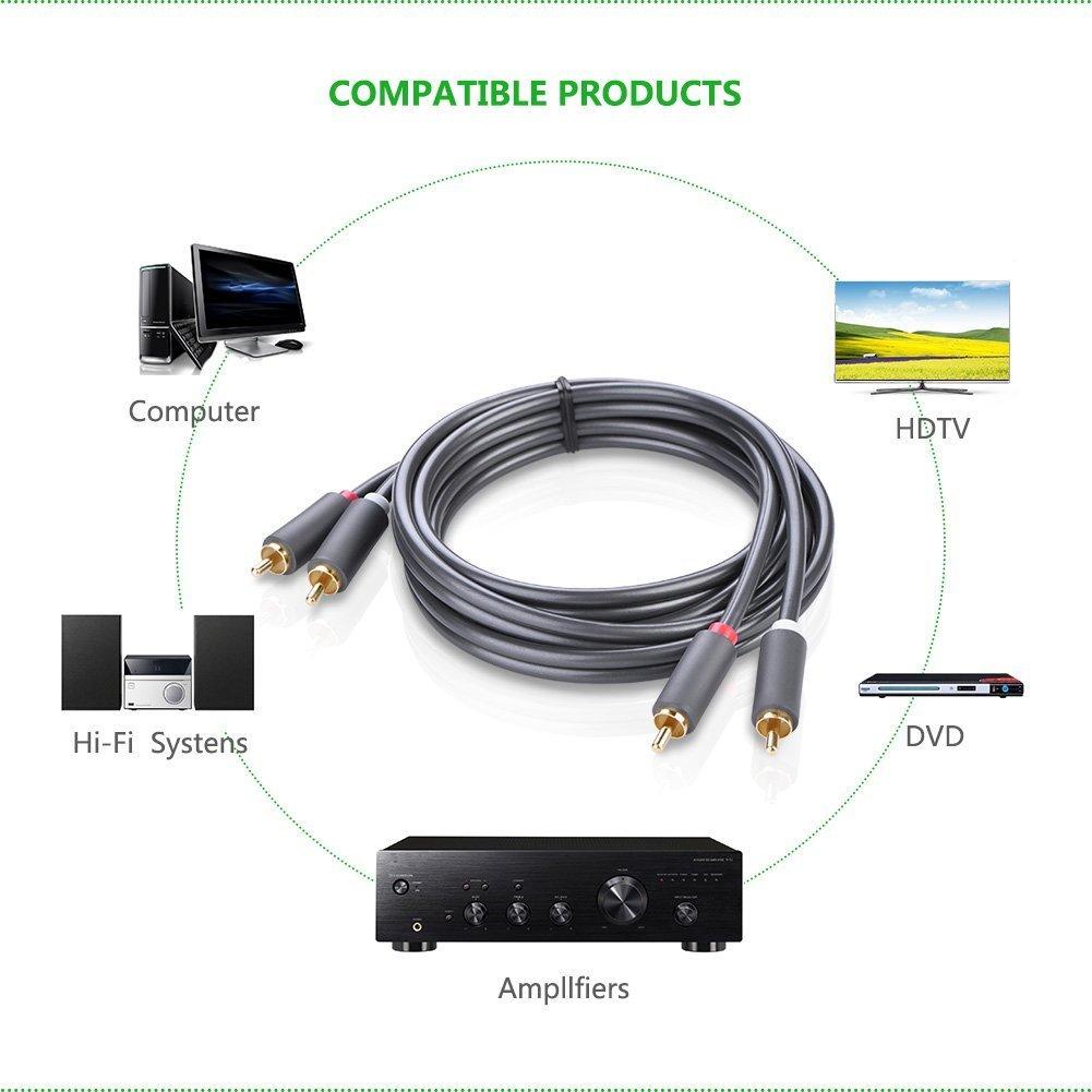 Cáp AV hoa sen 2 đầu RCA 3M cao cấp Ugreen 10519