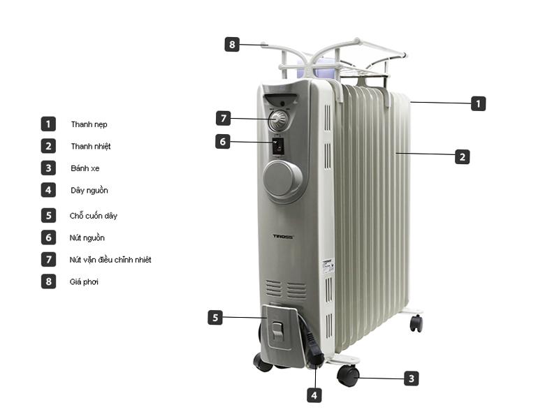 Lò Sưởi Dầu Tiross 13 Thanh TS-926