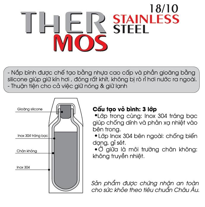 BÌNH GIỮ NHIỆT ELMICH EL-6308 - 1000ml