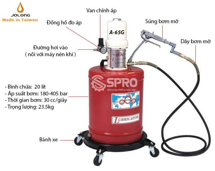 Máy bơm mỡ khí nén Jolong A65-G