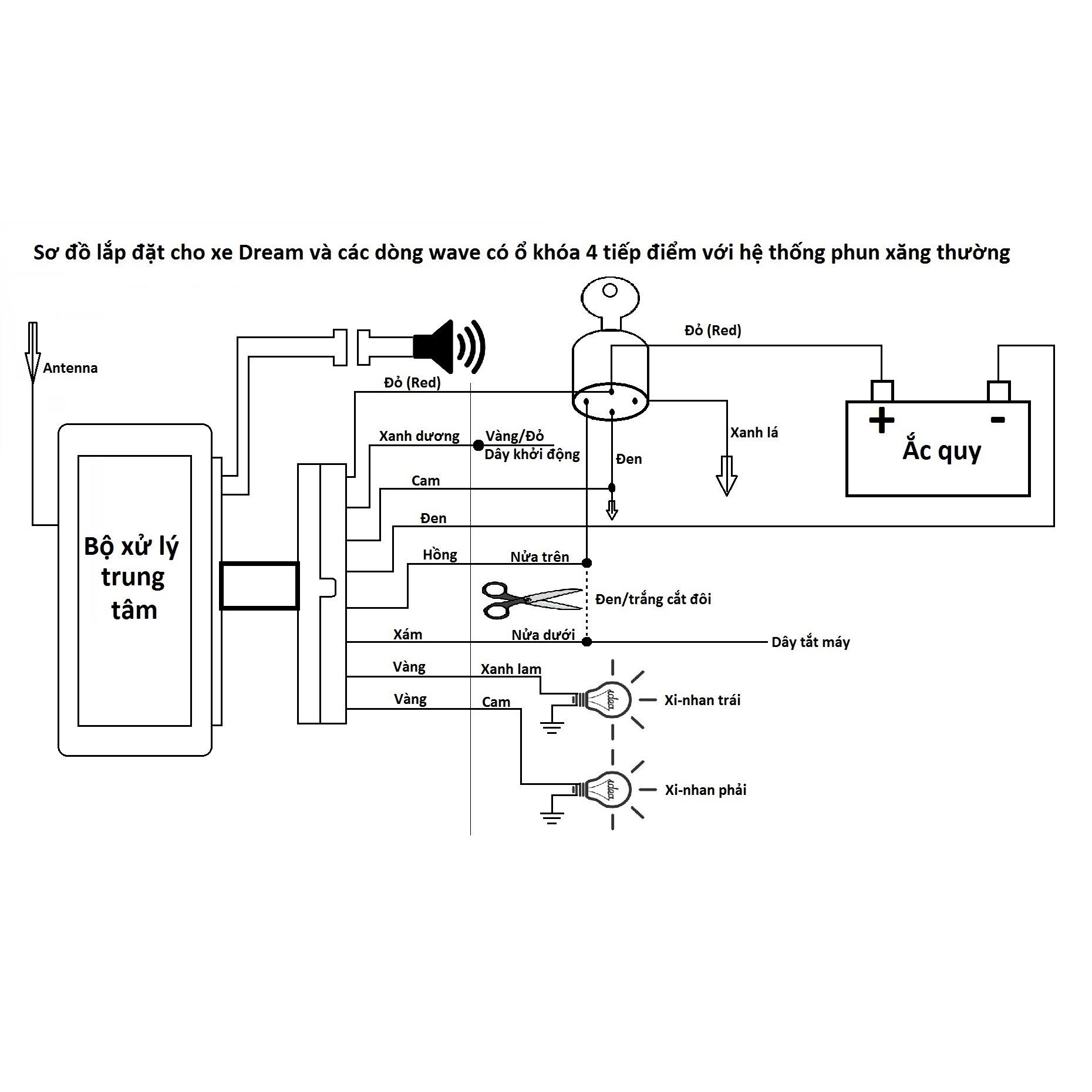 khóa chống trộm xe máy 4 nút -  remote liền chìa ( phôi chìa yamaha )
