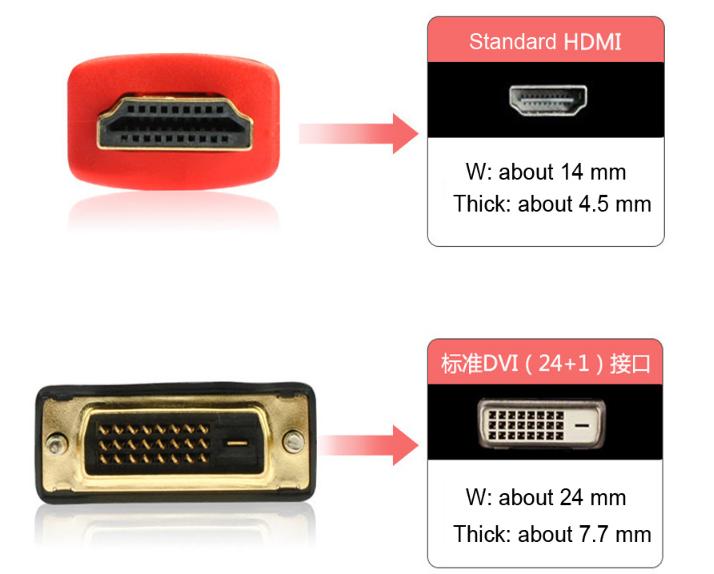 Cáp chuyển đổi HDMI sang DVI 24+1 1,5m