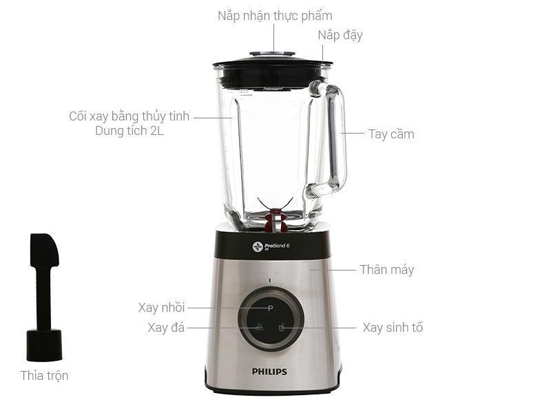 Máy xay sinh tố Philips HR3652 1400W