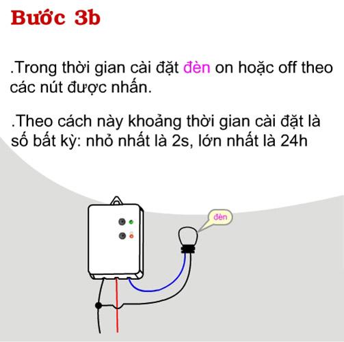 Công tắc hẹn giờ TPE TM3C (Trắng)