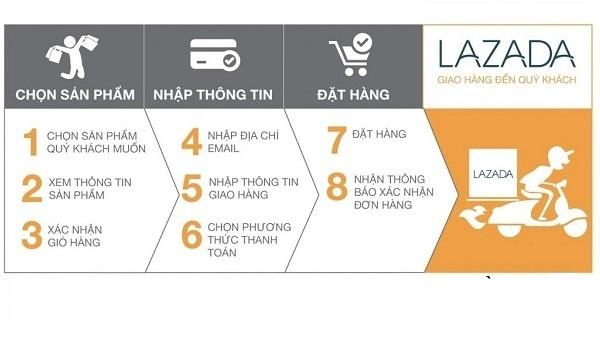 Lõi lọc nước Kangaroo số 4 - Màng RO