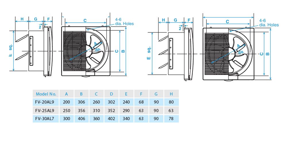 Quạt hút âm tường Panasonic FV-20AL1/FV-25AL1/FV-30AL1