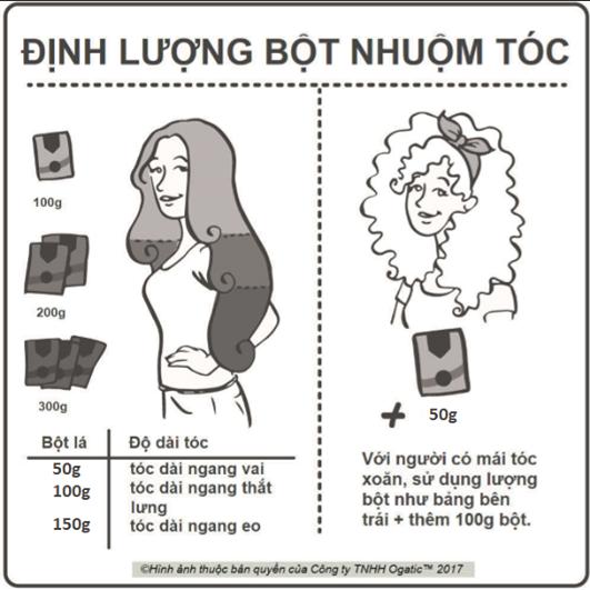 BỘT LÁ NHUỘM TÓC OGATIC – MÀU ĐEN (không hóa chất)