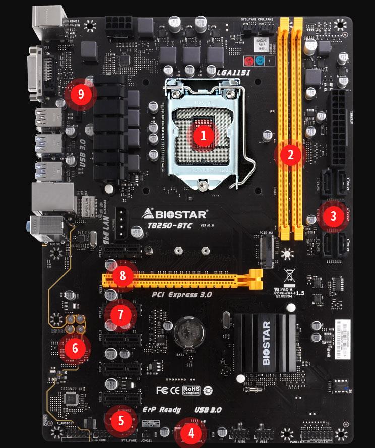 Main BIOSTAR TB250 BTC -Hàng Nhập Khẩu