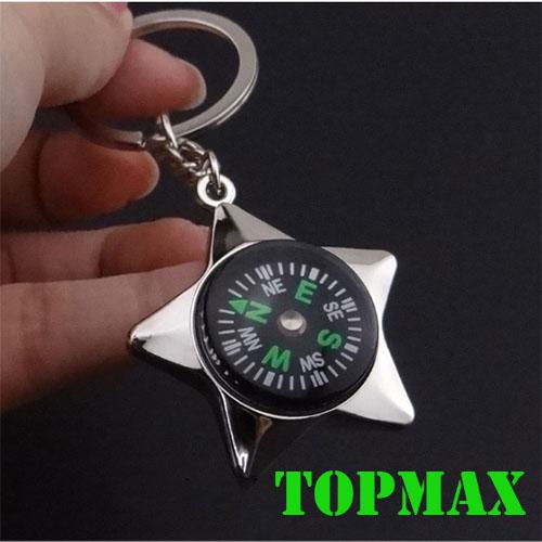 Móc khóa là bàn biểu tượng la bàn.
