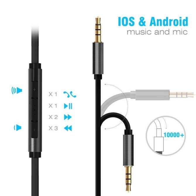 [HCM]JACK 2 ĐẦU 3.5 REMAX RL-S120