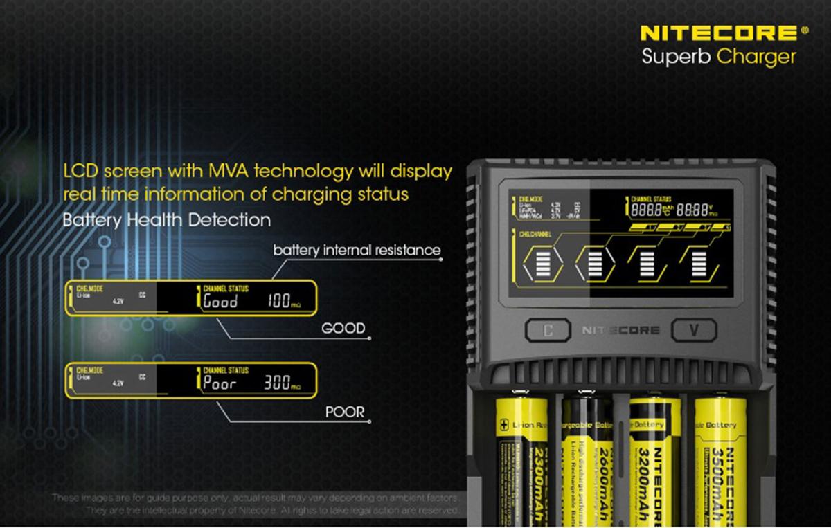 Sạc pin cao cấp Nitecore SC4 cho pin 18650, 26650, AA, AAA...