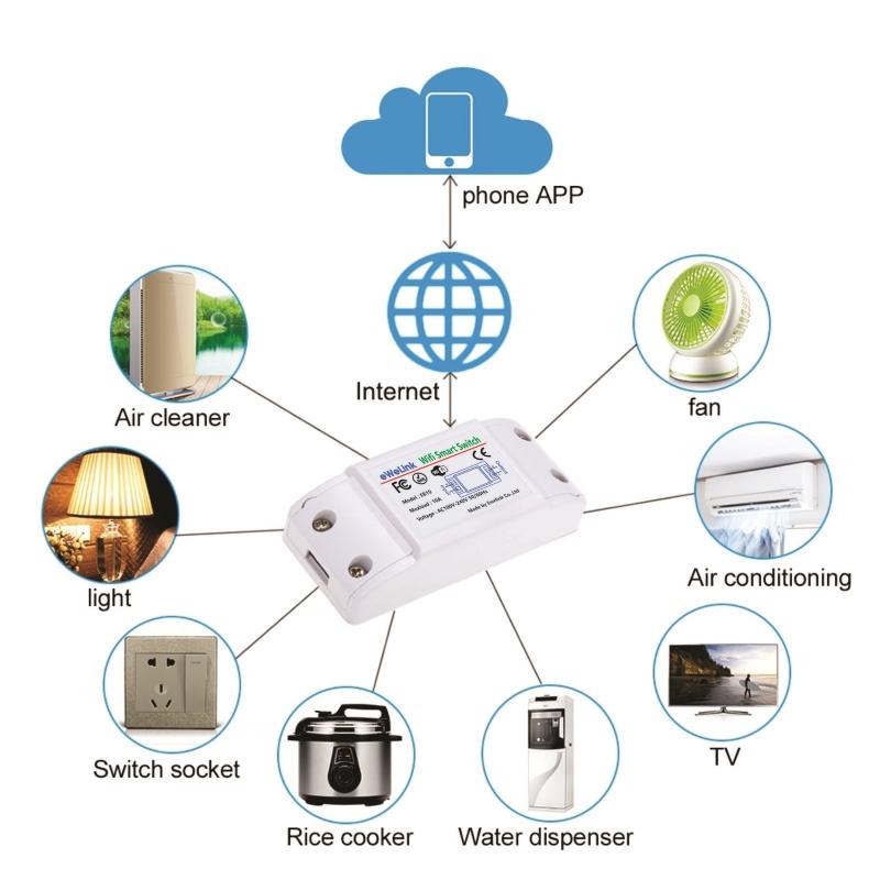 Công Tắc WiFi Thông Minh EB10 eWeLink