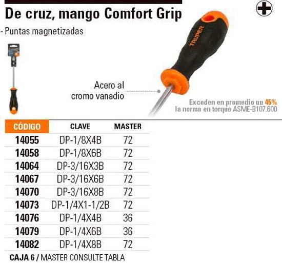 [HCM]Vít bake 6.5 x 200mm có từ Truper - DP-1/4X8B