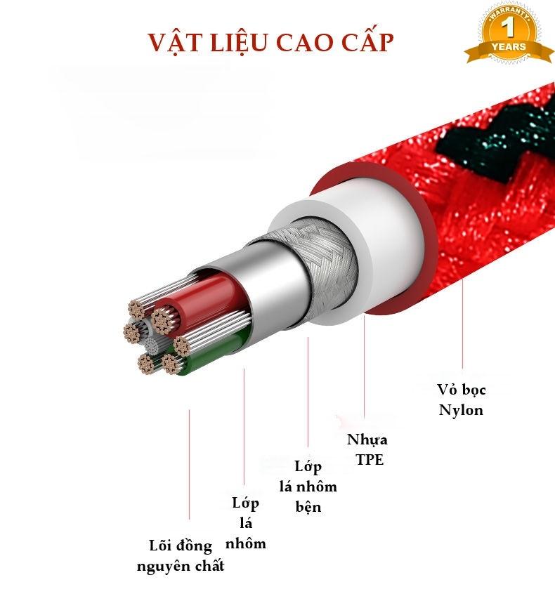 Cáp sạc USB vỏ bọc lưới chuẩn MFI Apple Lightning 1.5m Ugreen 40480 (Đỏ)