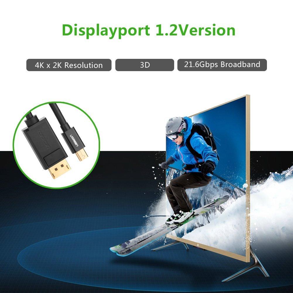 Cáp Thunderbolt ra Displayport - Dây Displayport ra Thunderbolt Ugreen  Mini Displayport