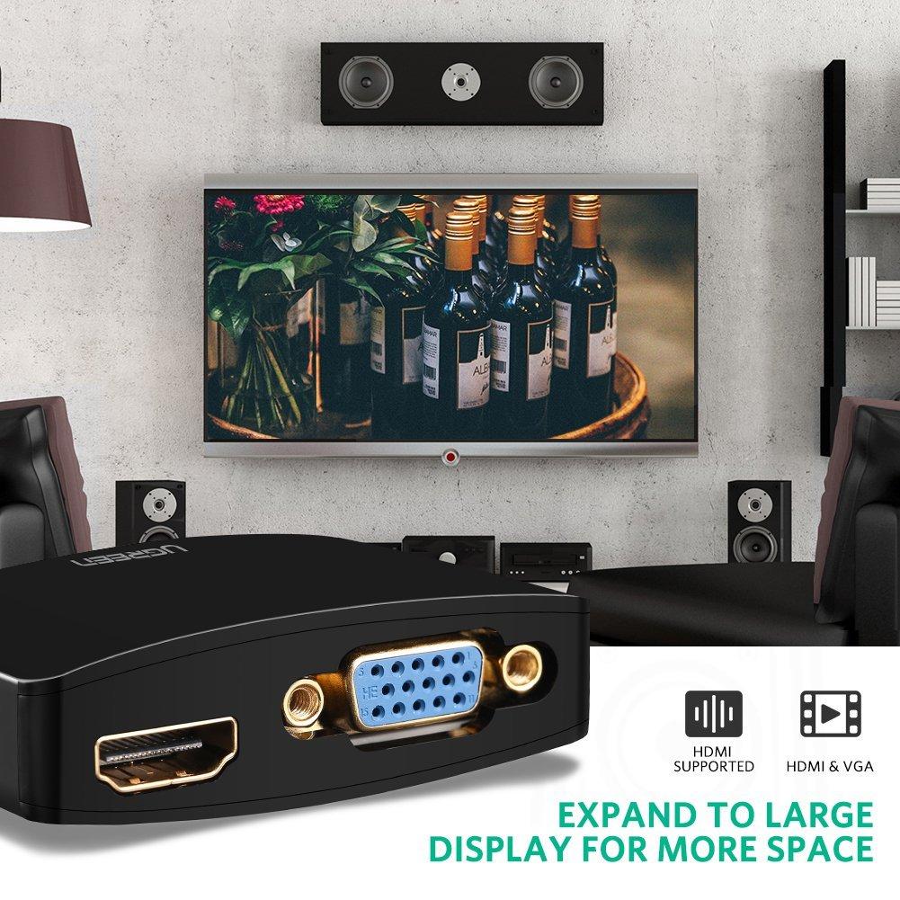 Bộ chuyển Mini Displayport to VGA/HDMI Adapter Ugreen (Trắng)