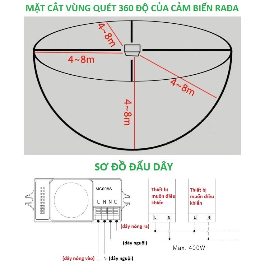 Công tắc cảm biến radar vi sóng MC008S tùy chỉnh chính xác