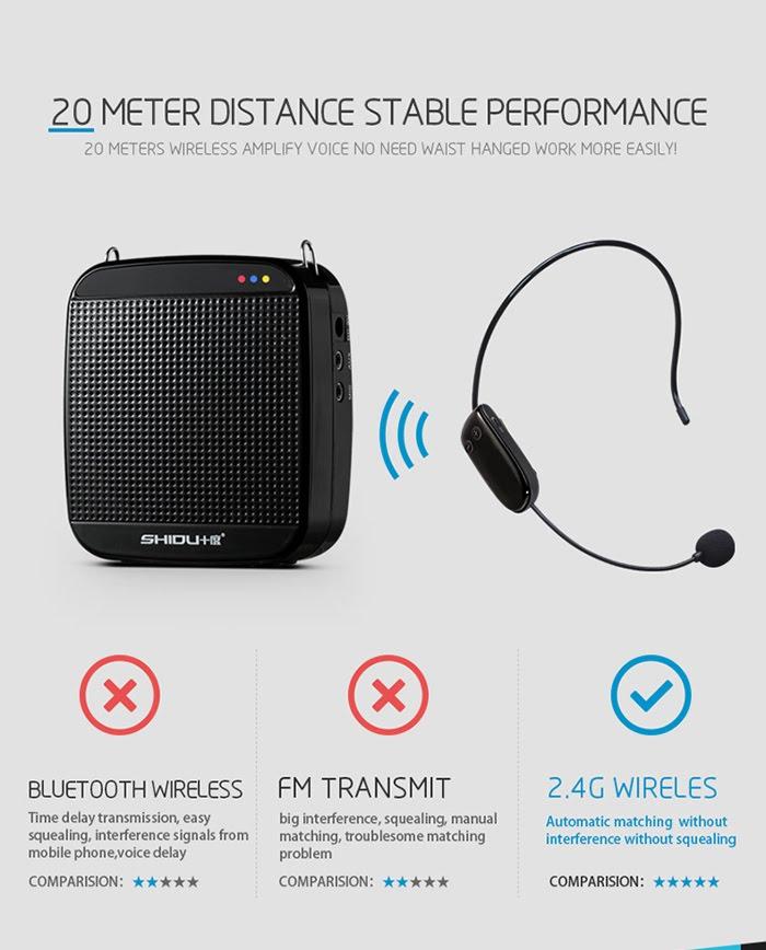 [HN] Máy trợ giảng Shidu SD-S613 (đen)