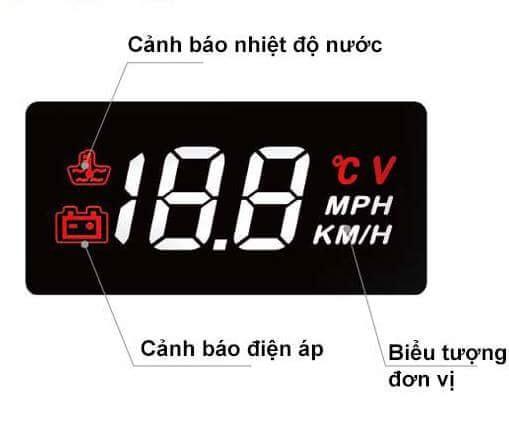 Thiết bị hiển thị tốc độ HUD A100