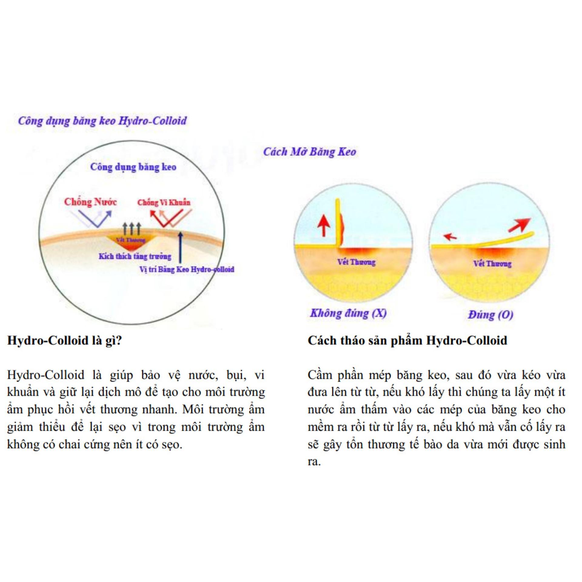 Miếng Dán Mụn - Làm Lành Vết Thương Somaderm L