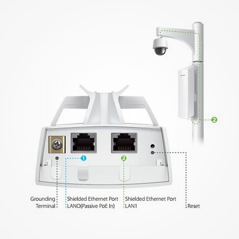 Bộ thu phát không dây TP-LINK CPE210