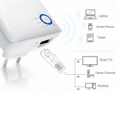 [HCM]BỘ KÍCH SÓNG WIFI 300MBPS