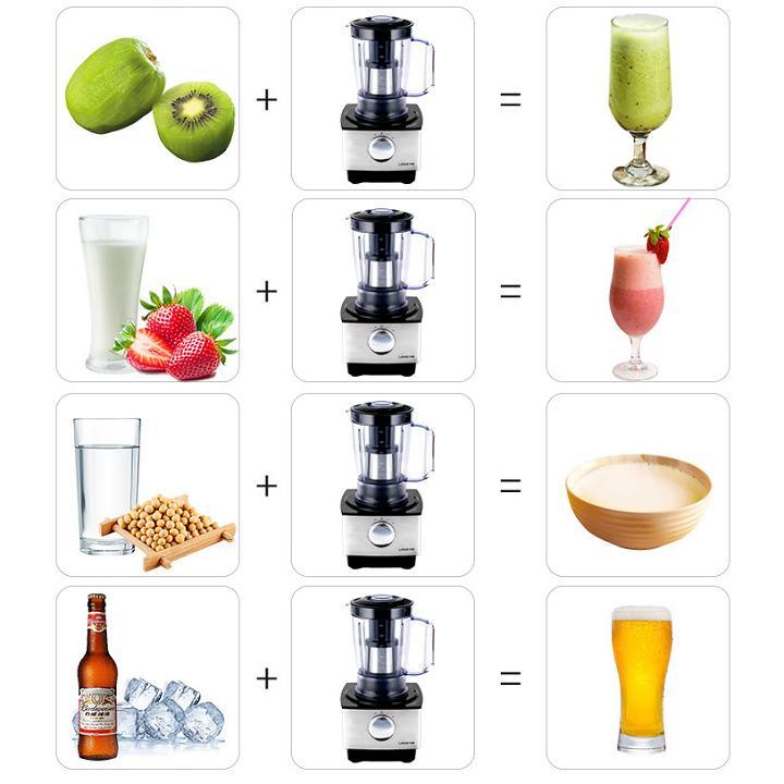 [HCM]Máy chế biến thực phẩm - Food Processor