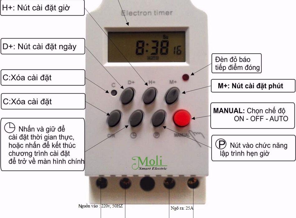 CÔNG TẮC HẸN GIỜ