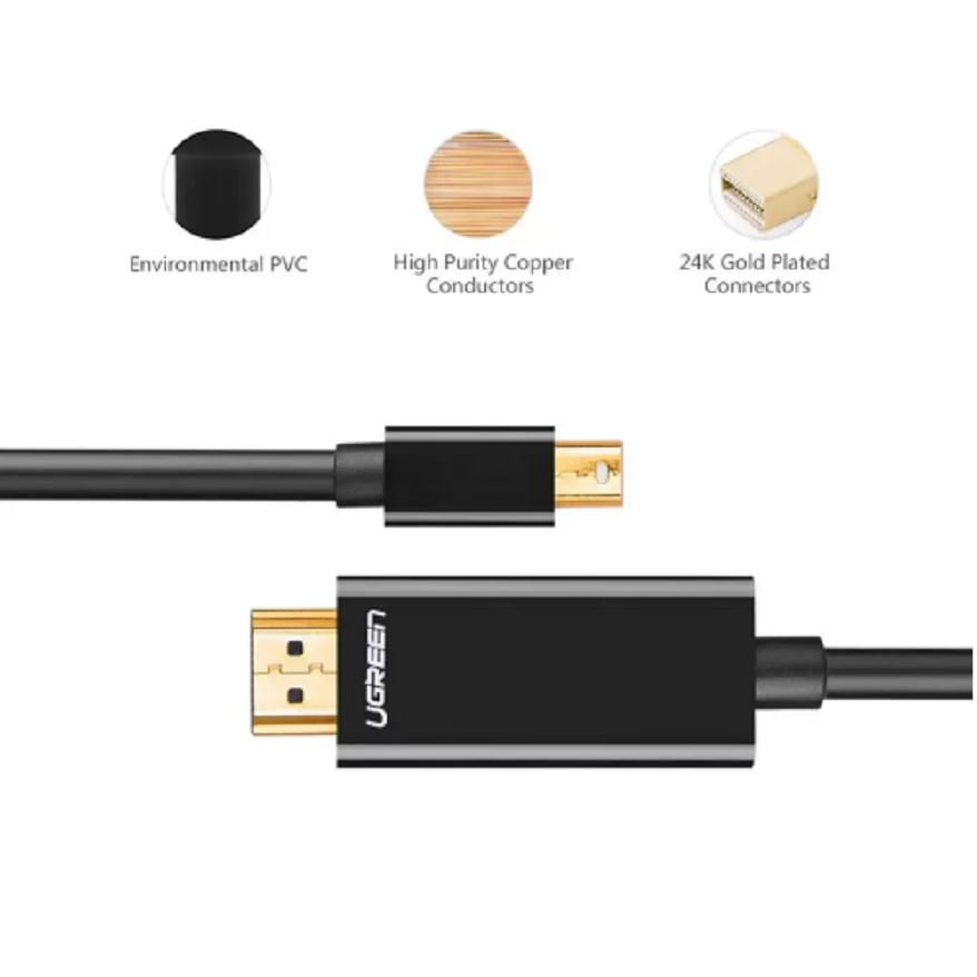 Cáp chuyển đổi mini displayport sang HDMI 2m Ugreen 10435 (Đen)