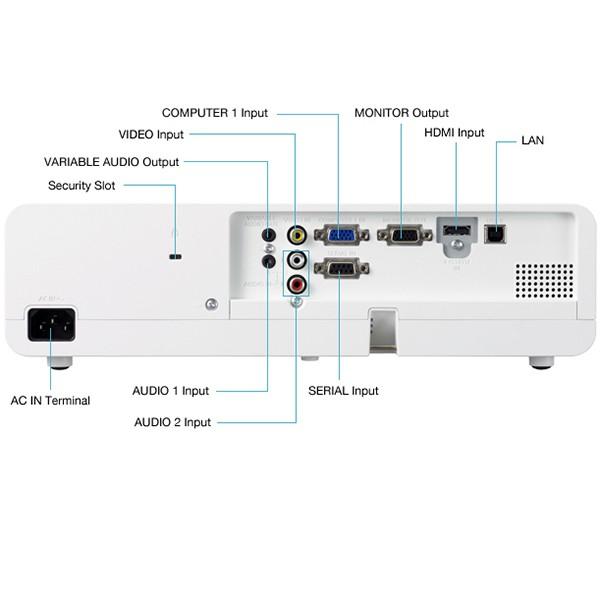 Máy chiếu qua sửa dụng Panasonic PT-LB300