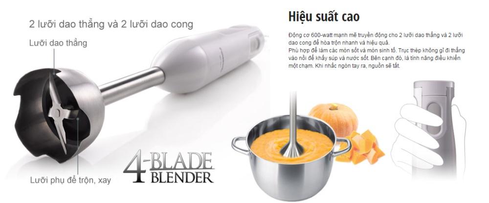 [HCM]Máy xay cầm tay Panasonic MX-GS1
