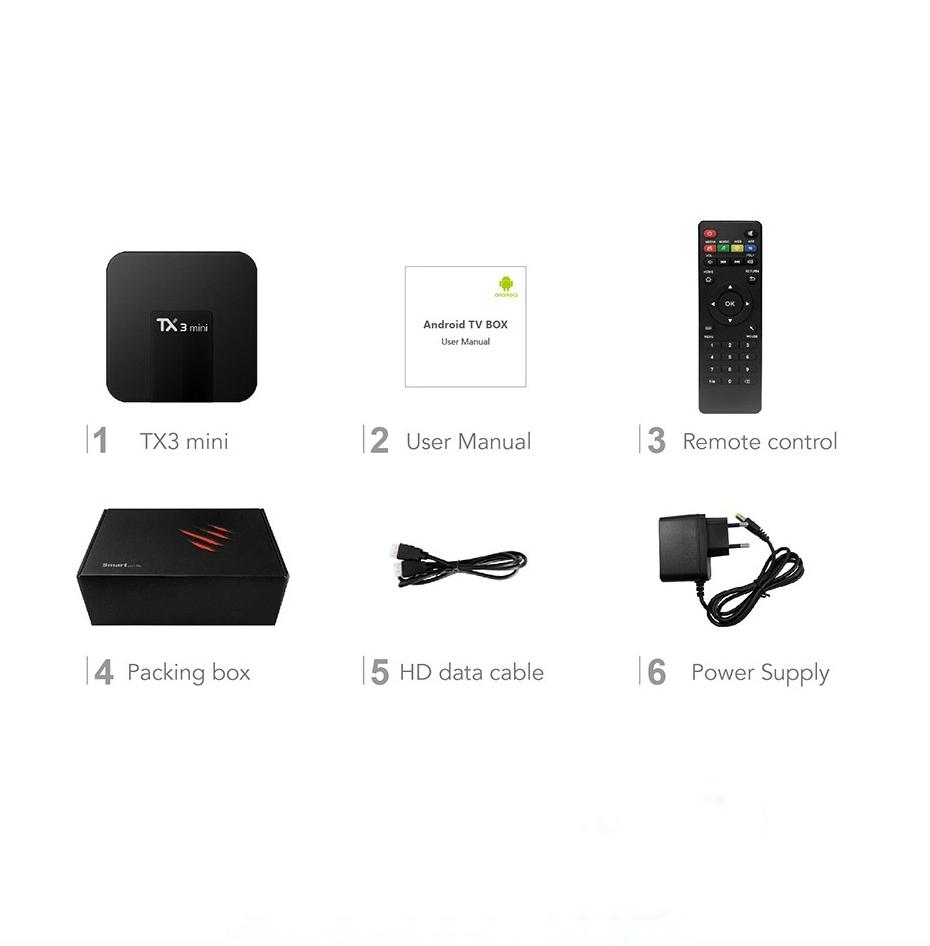 Tivi box TX5 mini