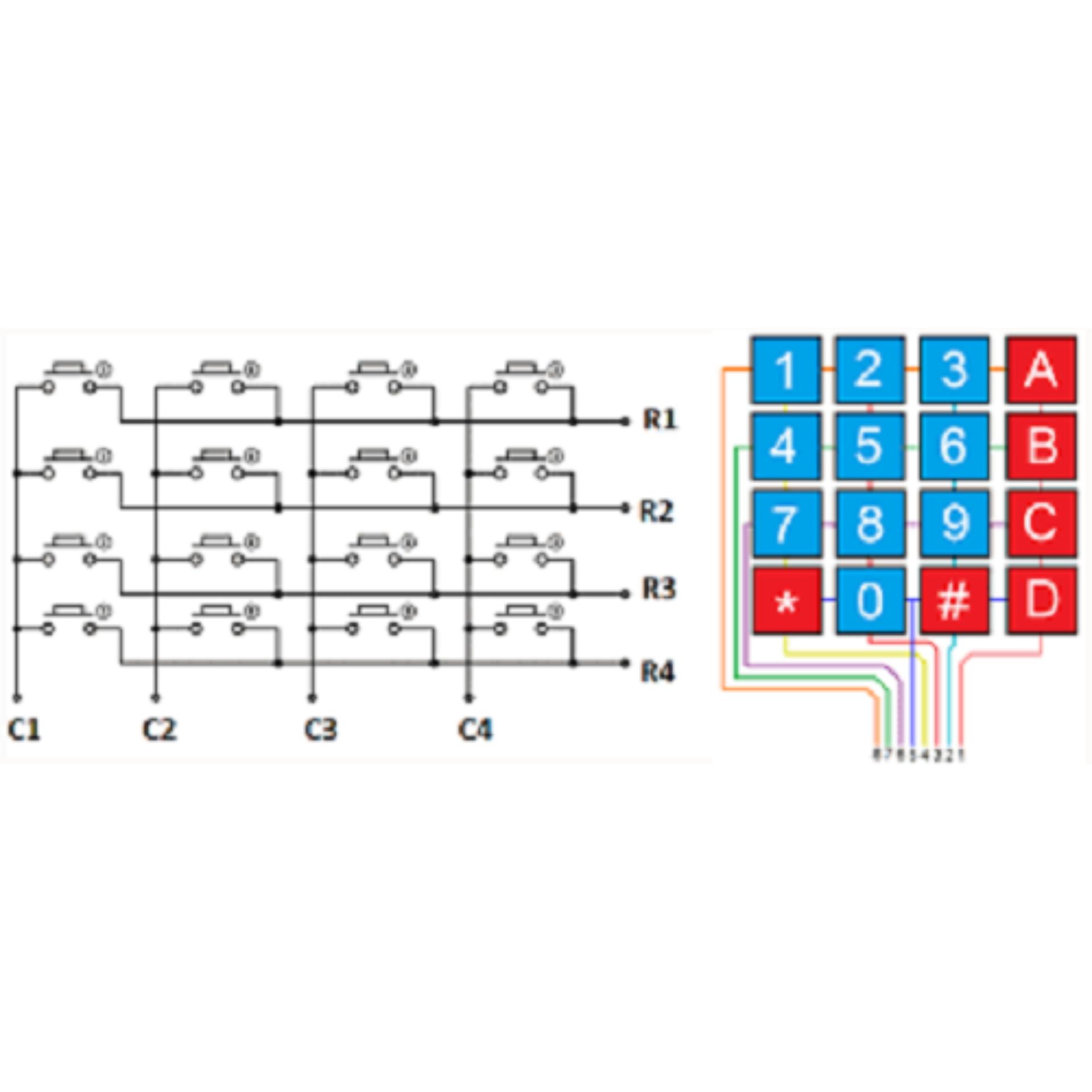 Bàn Phím Ma Trận 4x4 V1 ( Phím Dán )
