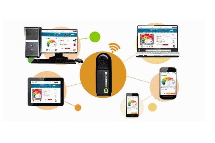 USB Phát Wifi Router 360 Tốc Độ 300Mbps Siêu Nhanh