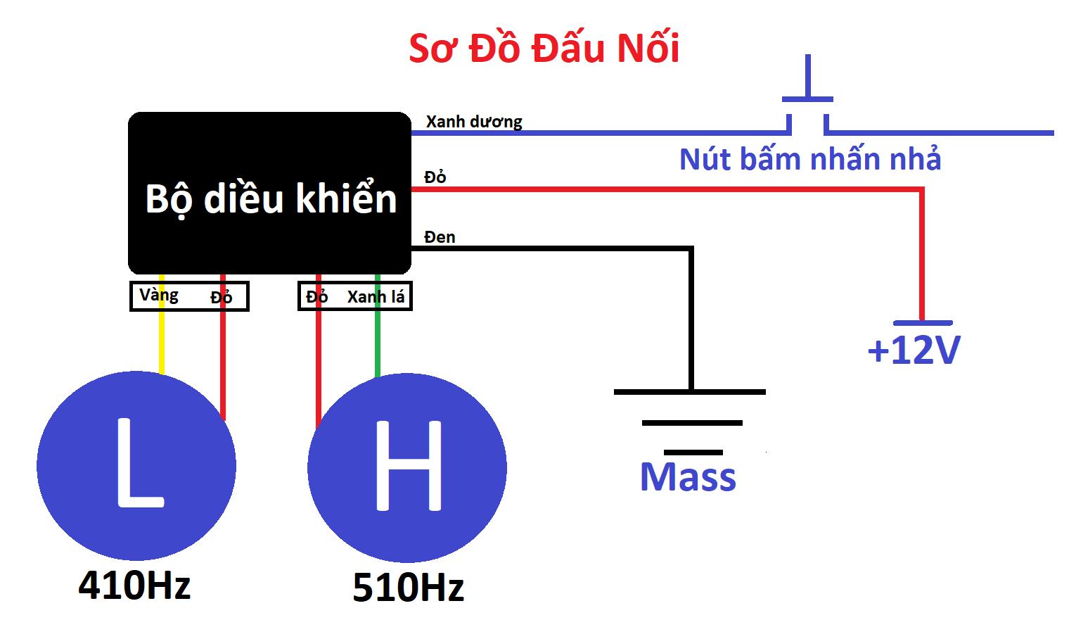CÒI NGÂN 7 TIẾNG XE MÁY - Ô TÔ