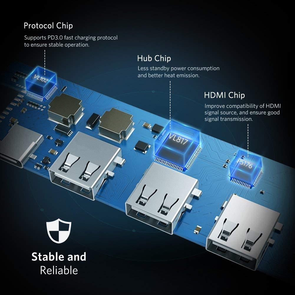 Cáp USB type-C sang HDMI/ Hub USB 3.0 hỗ trợ sạc Ugreen 50209