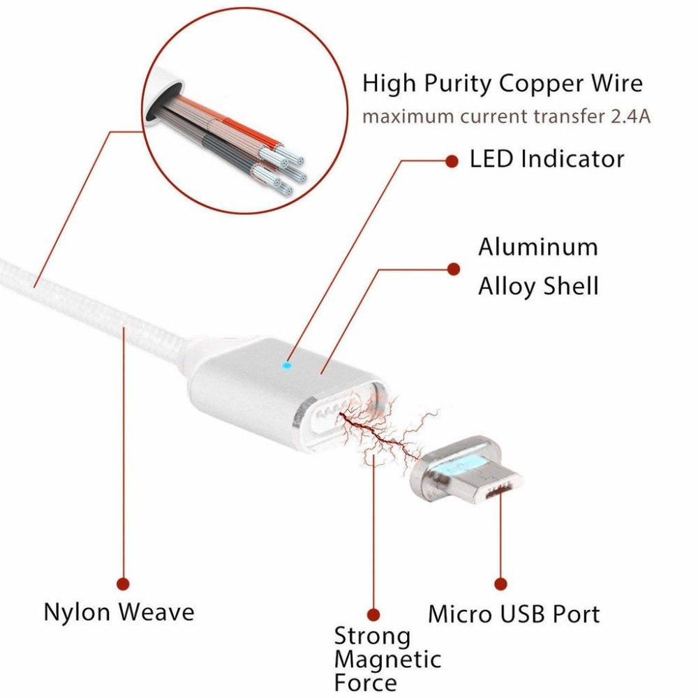 Dây cáp sạc nam châm cao cấp Magnetic Cable (Vàng)