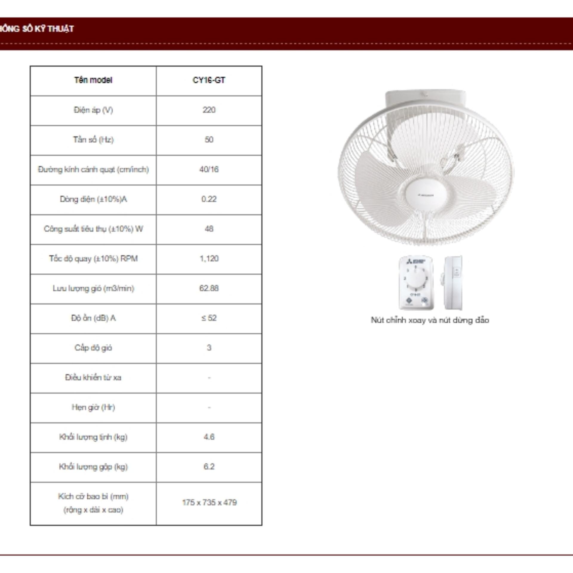 Quạt đảo Mitsubishi CY16-GA SF-GY