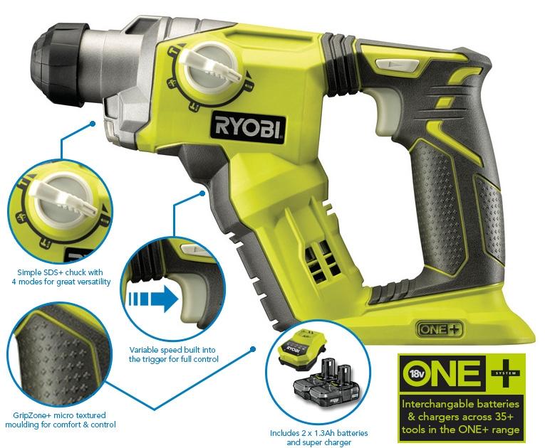 Máy khoan đục bê tông dùng pin Ryobi 18 V ONE +