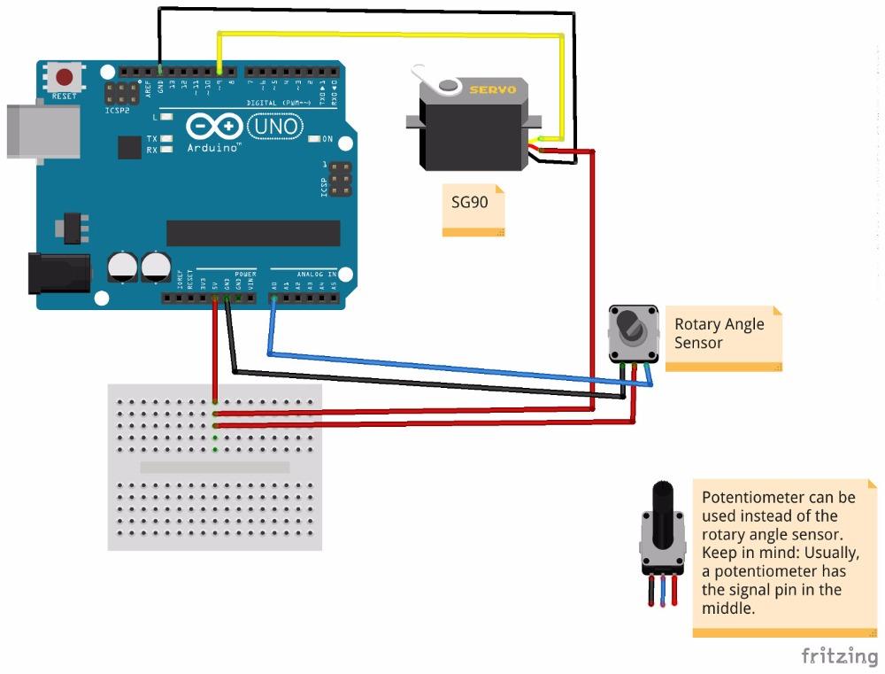 Động cơ Servo SG90