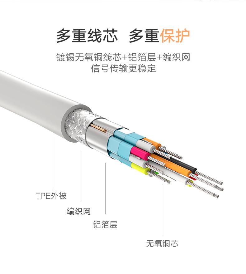 Cáp USB Type C to Displayport cho Macbook Ugreen 40372