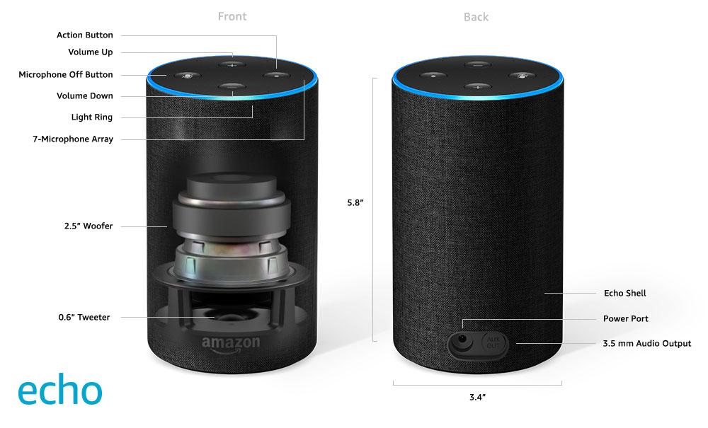 Loa thông minh Amazon Echo