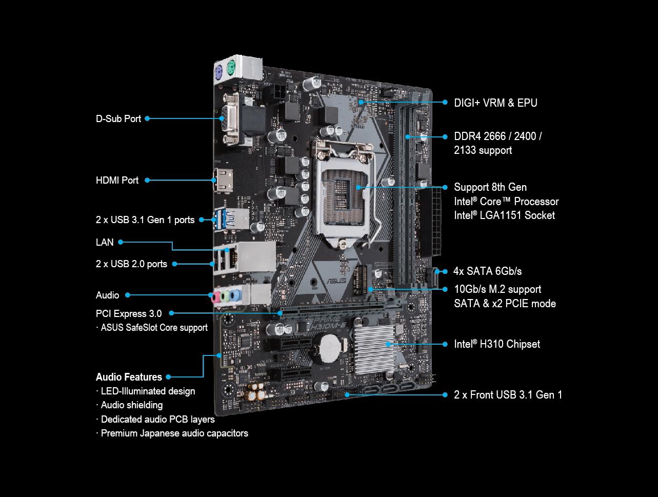 Main board ASUS PRIME H310M-E R2.0