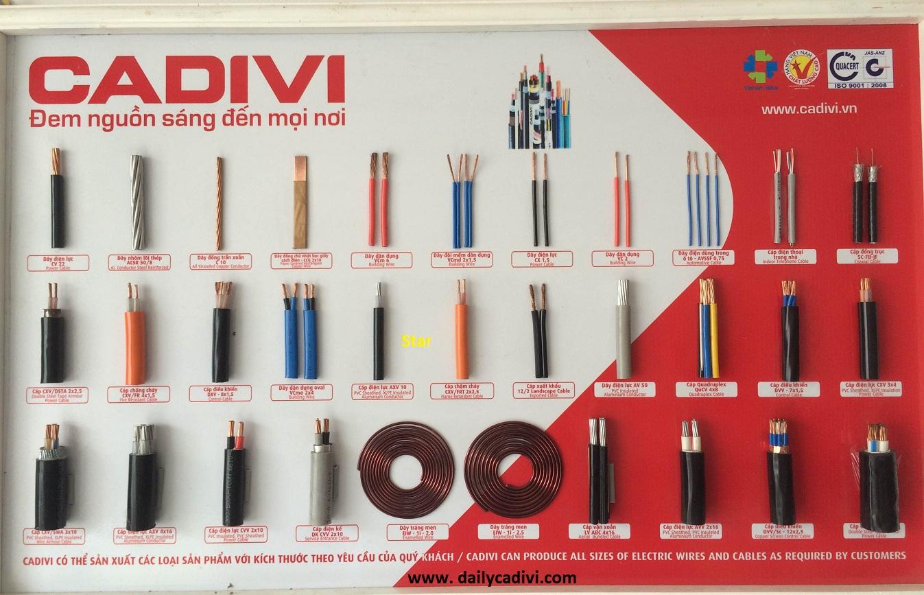 DÂY ĐIỆN ĐÔI MỀM 2x30 CADIVI VCmd 2x1.5 (100 mét)