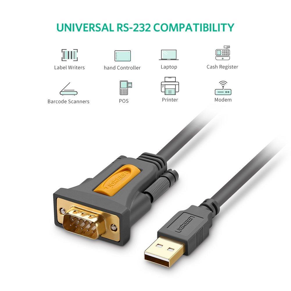 Cáp USB 2.0 to COM DB9 RS232 dài 2M UGREEN 20222