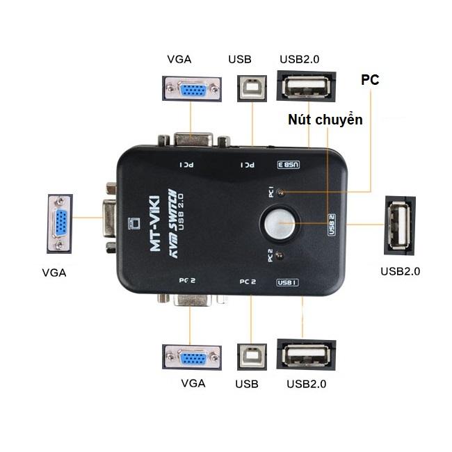 USB KVM Switches 2 ports MT- VIKI (Đen)
