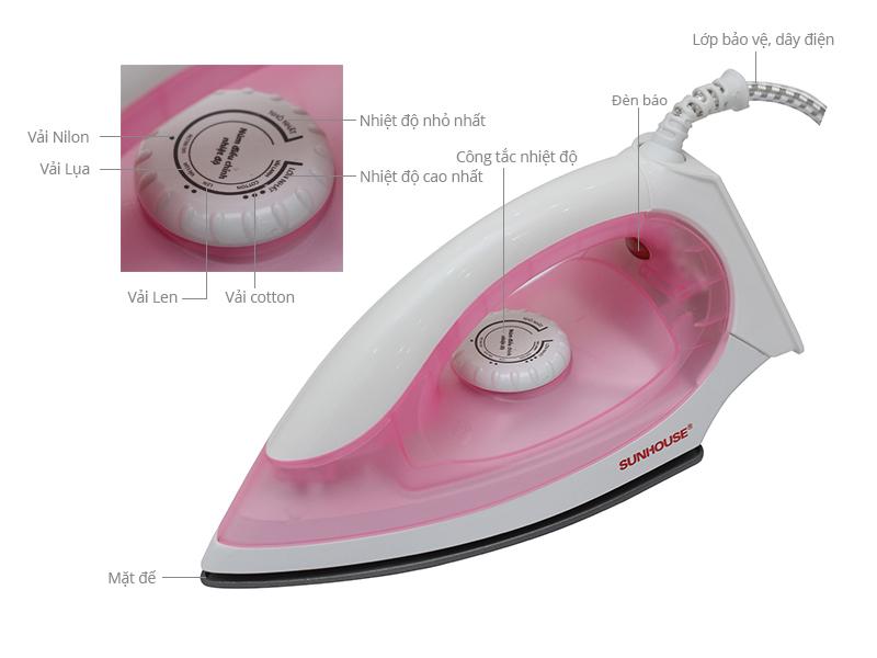 Bàn ủi khô Sunhouse SHD 1072 ( 1,200 W ) ( Màu Xanh + Hồng)
