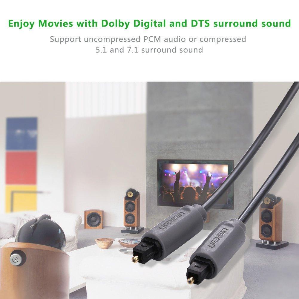 Dây Audio quang  Optical Ugreen 10769 - 1.5M (Xám)