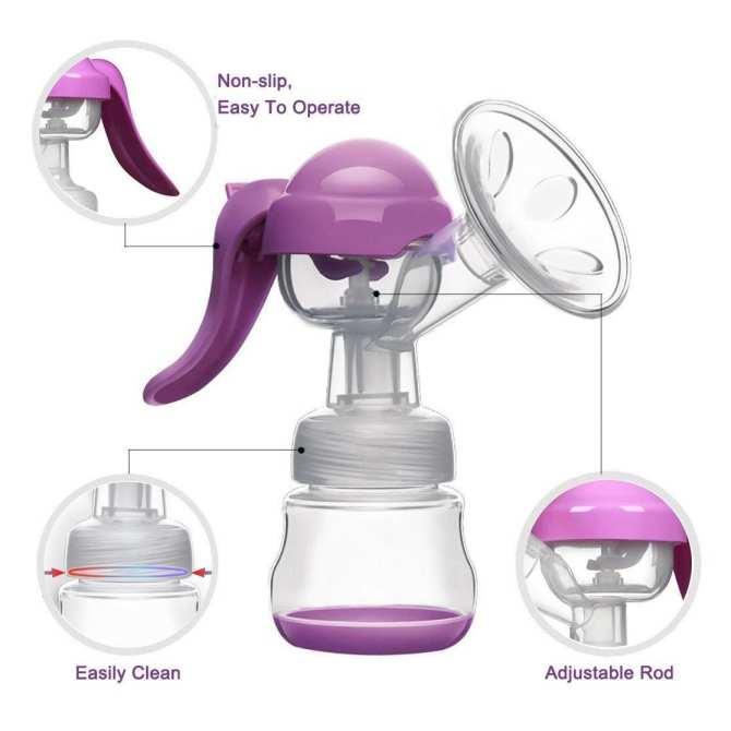 Máy vắt sữa bằng tay