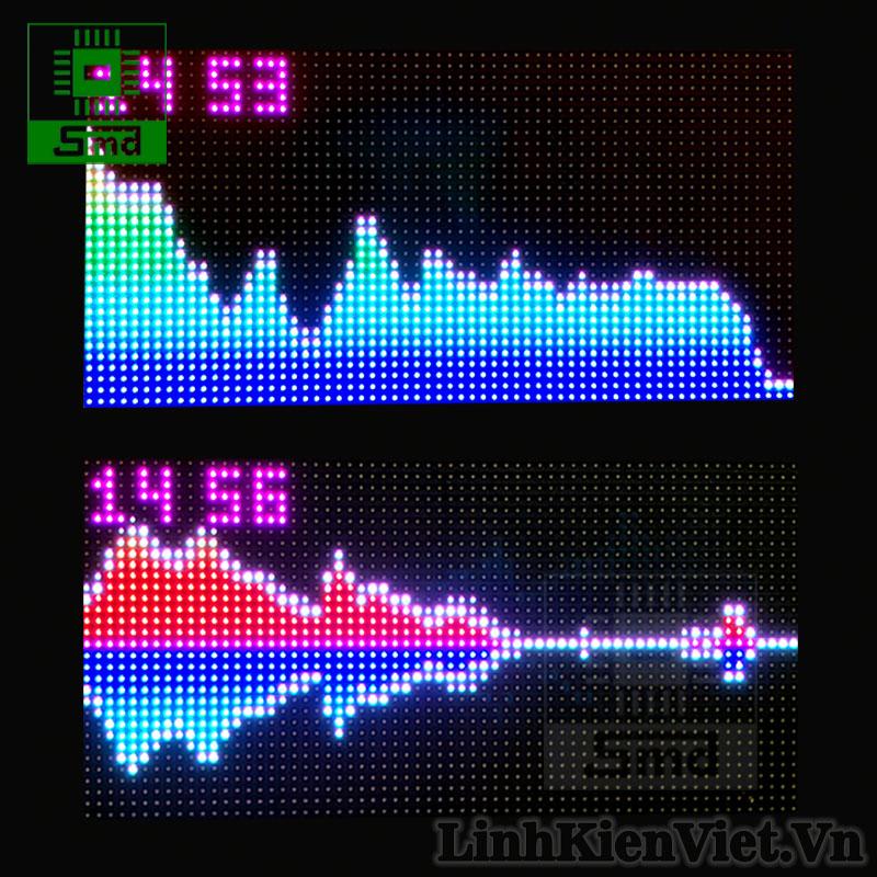 Đồng Hồ LED Nháy Theo Nhạc Full Color P4